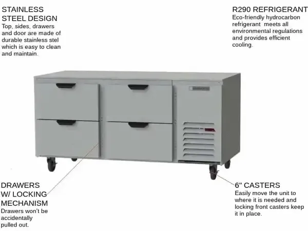 Beverage Air UCRD67AHC-4, Undercounter Reach-In Refrigerator