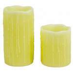 Winco CL-6, 3.15x6-Inch Flameless Candle, No Battery Included